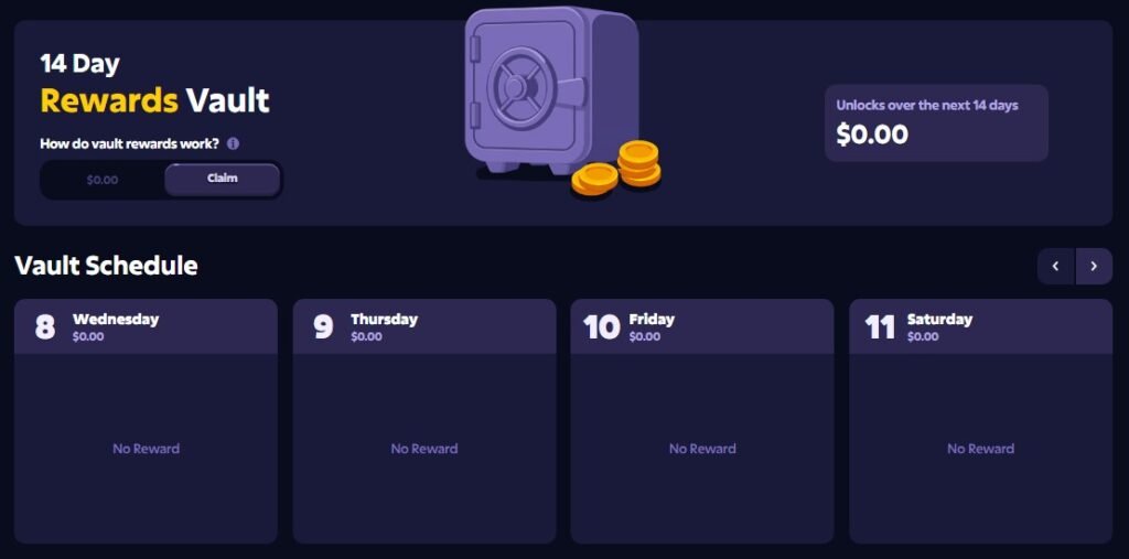 rewards rewards
